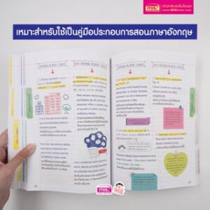 หนังสือคอร์สออนไลน์ Perfect English Grammar คัมภีร์ไวยากรณ์อังกฤษสแกนQR-Code เพื่อเรียนคอร์ดออนไลน์
